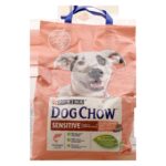 Chow Dog Senstiv Salmon